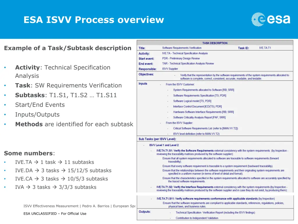 esa isvv process overview 1