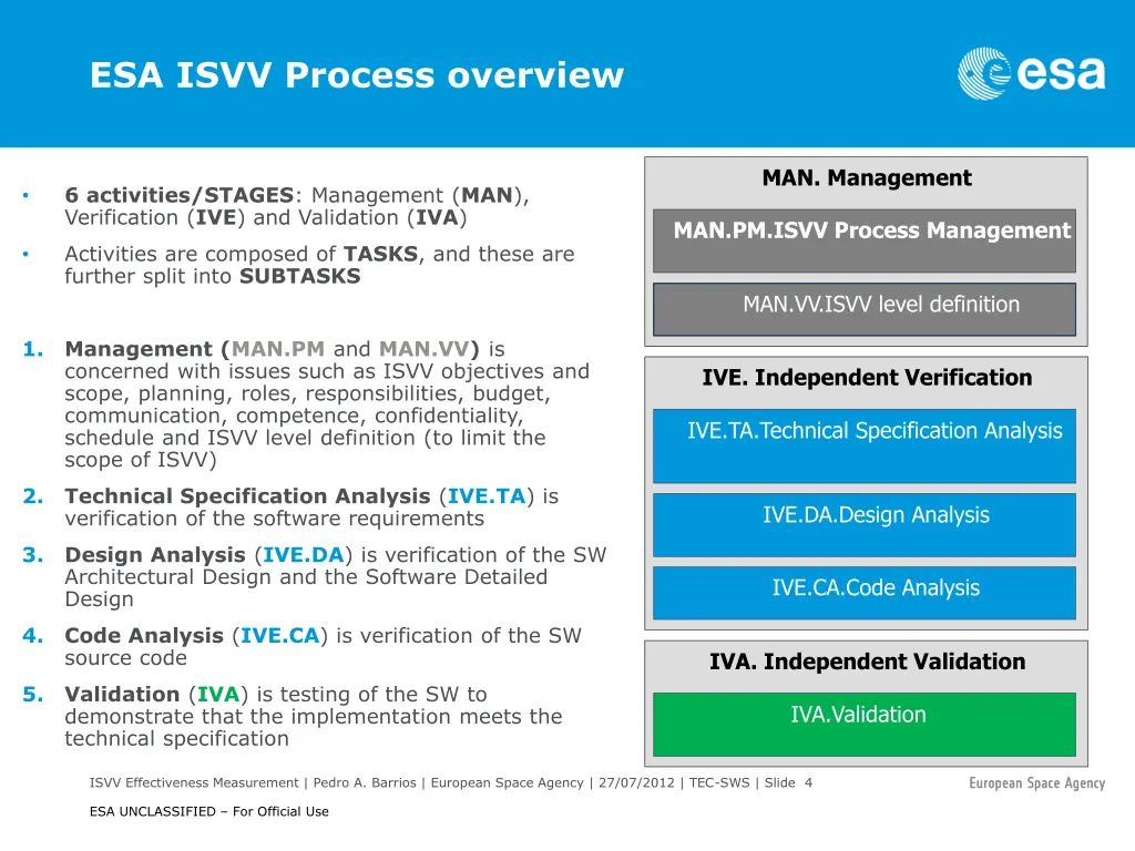 esa isvv process overview