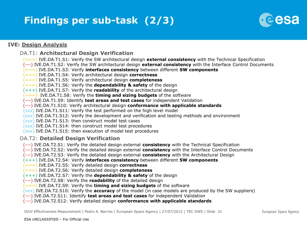 findings per sub task 2 3