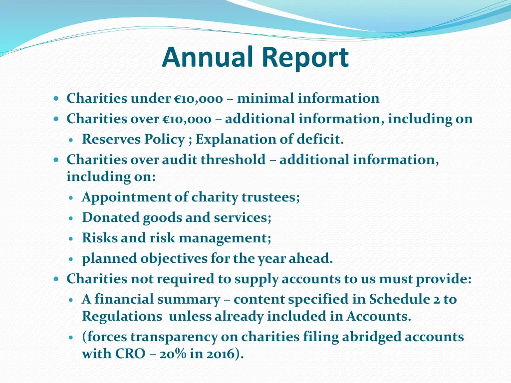 annual report 1