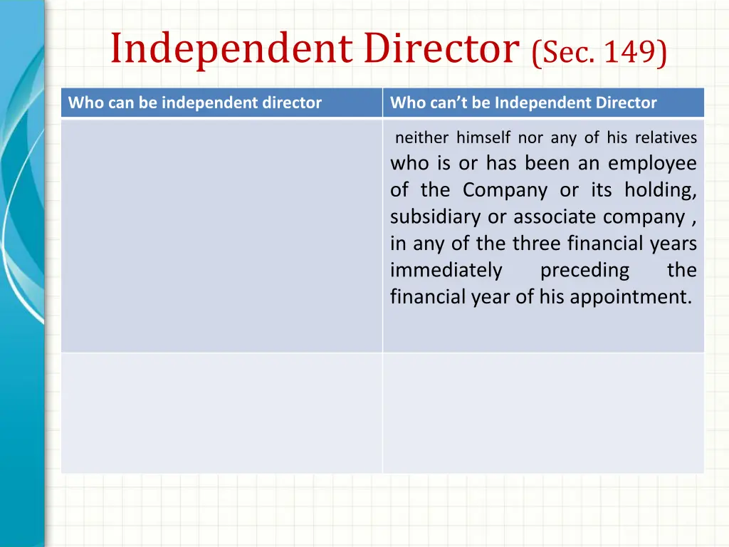 independent director sec 149 2