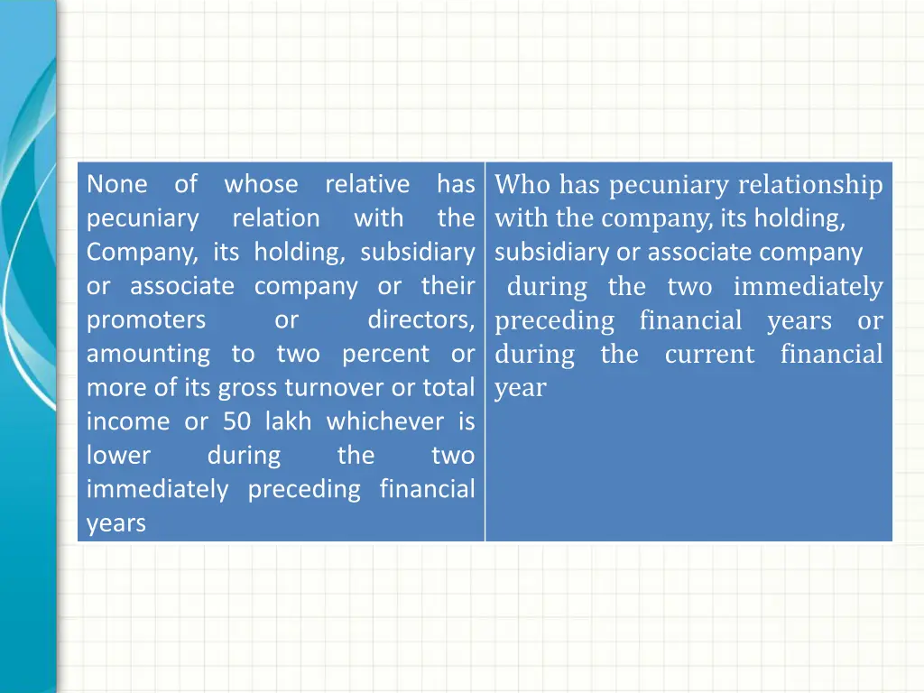 who has pecuniary relationship with the company