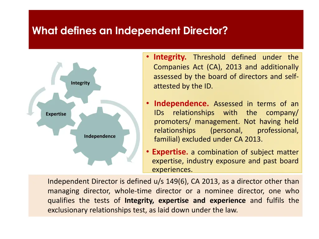 what defines an independent director