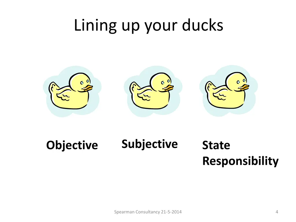 lining up your ducks