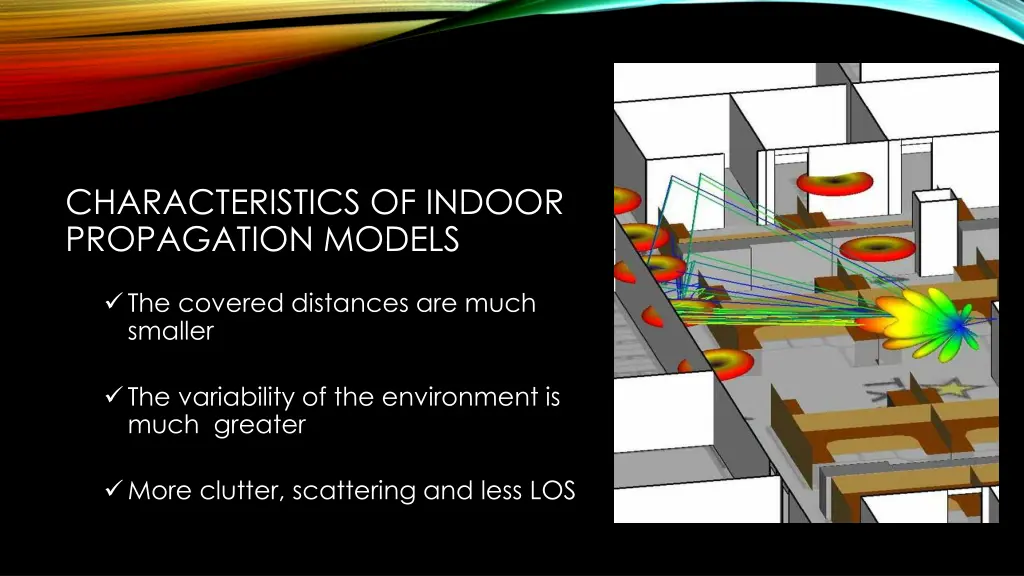 characteristics of indoor propagation models