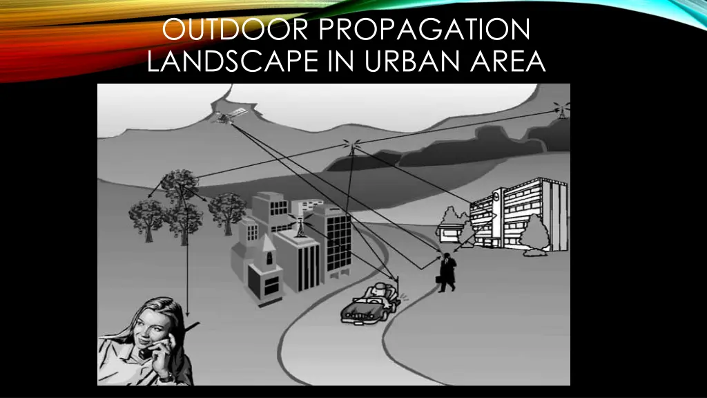 outdoor propagation landscape in urban area