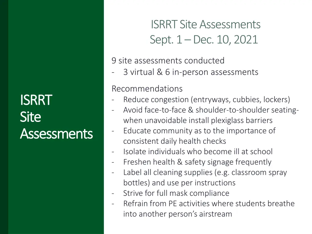 isrrt site assessments sept 1 dec 10 2021