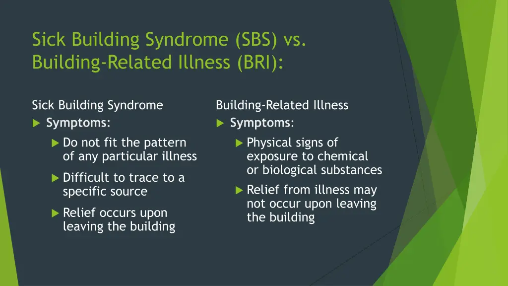 sick building syndrome sbs vs building related 1