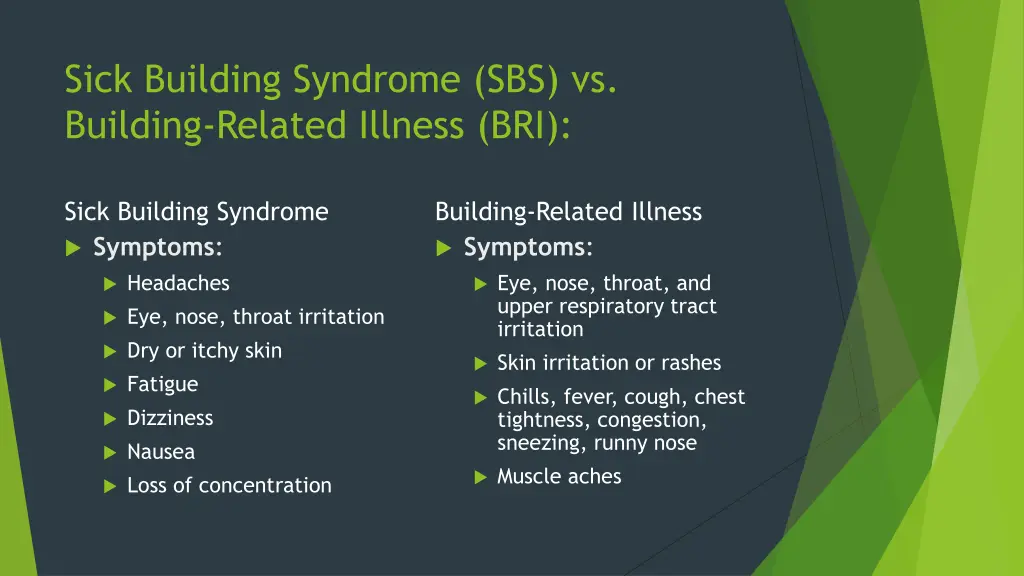 sick building syndrome sbs vs building related