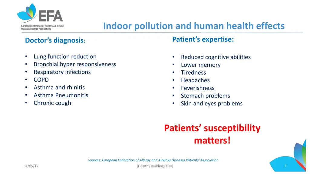 indoor pollution and human health effects