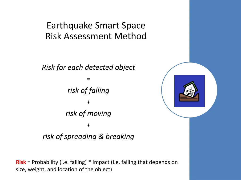 earthquake smart space risk assessment method