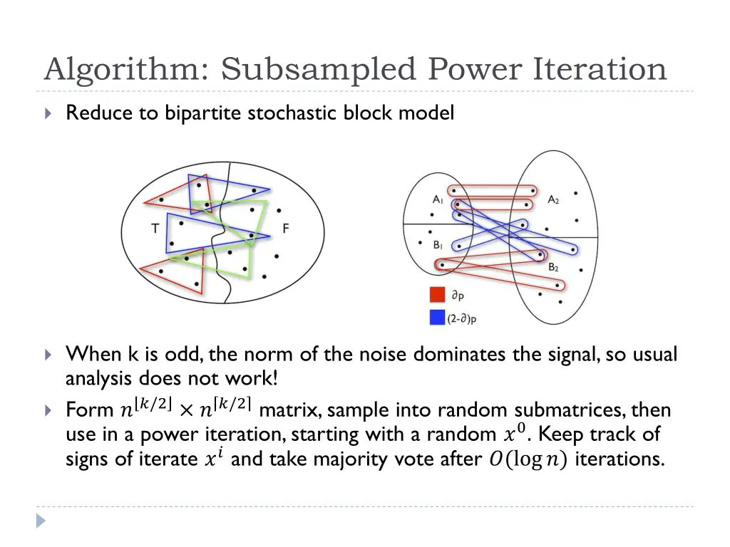 algorithm subsampled power iteration