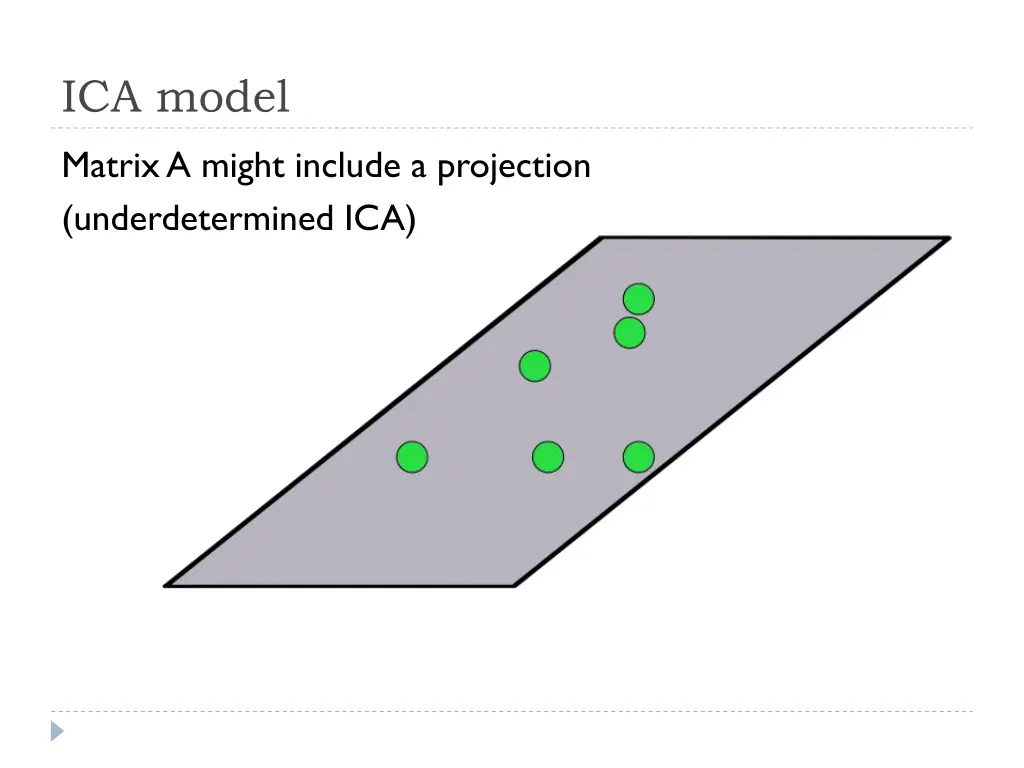 ica model 3