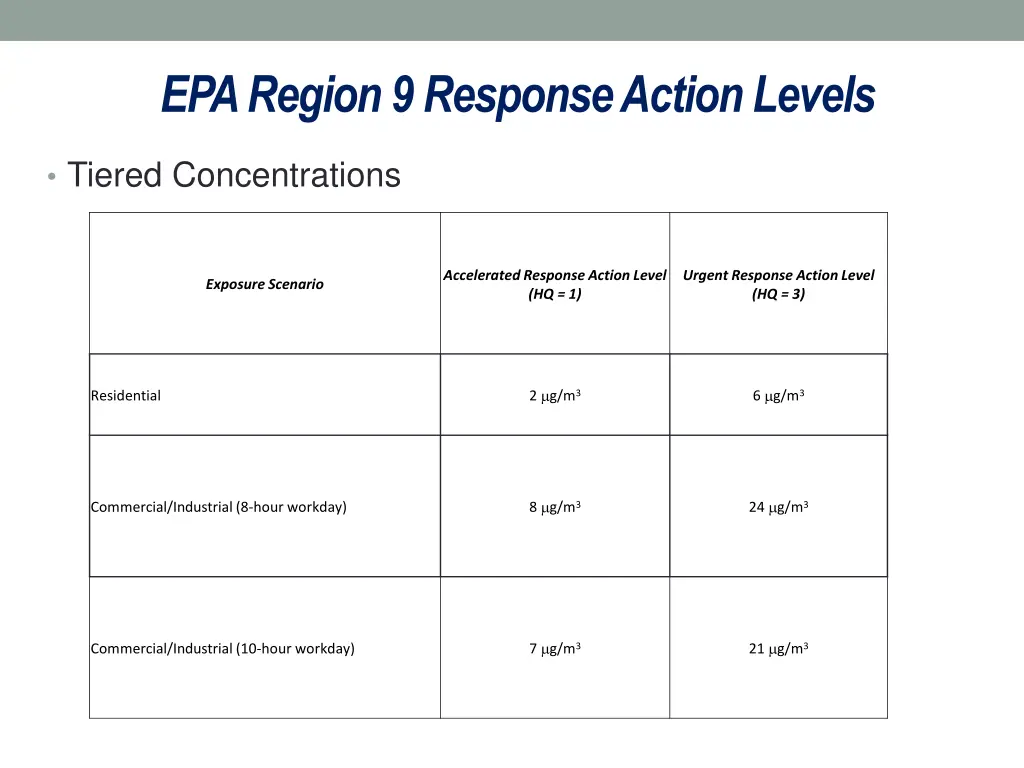 epa region 9 response action levels