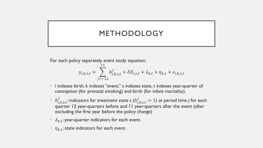 methodology 2