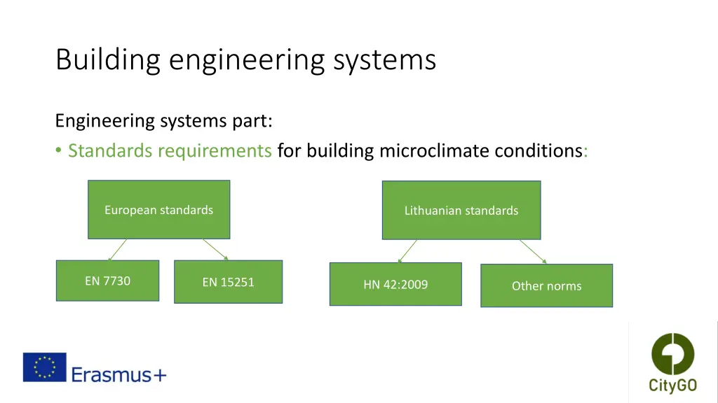 building engineering systems 1