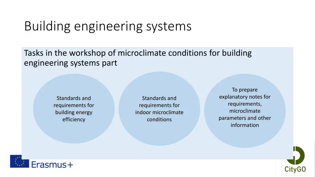 building engineering systems