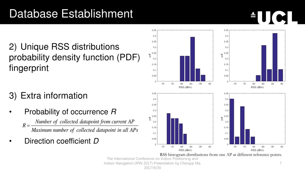 database establishment 1