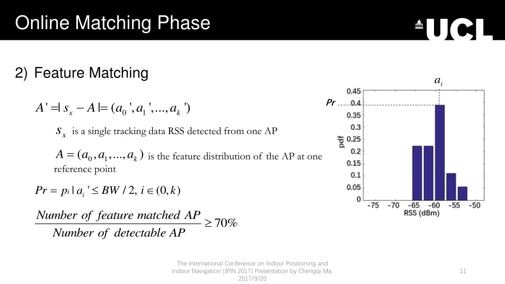 online matching phase 2