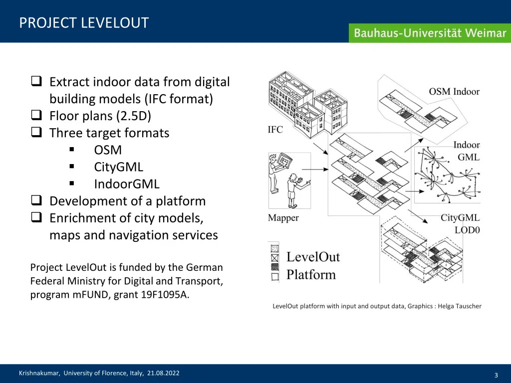 project levelout