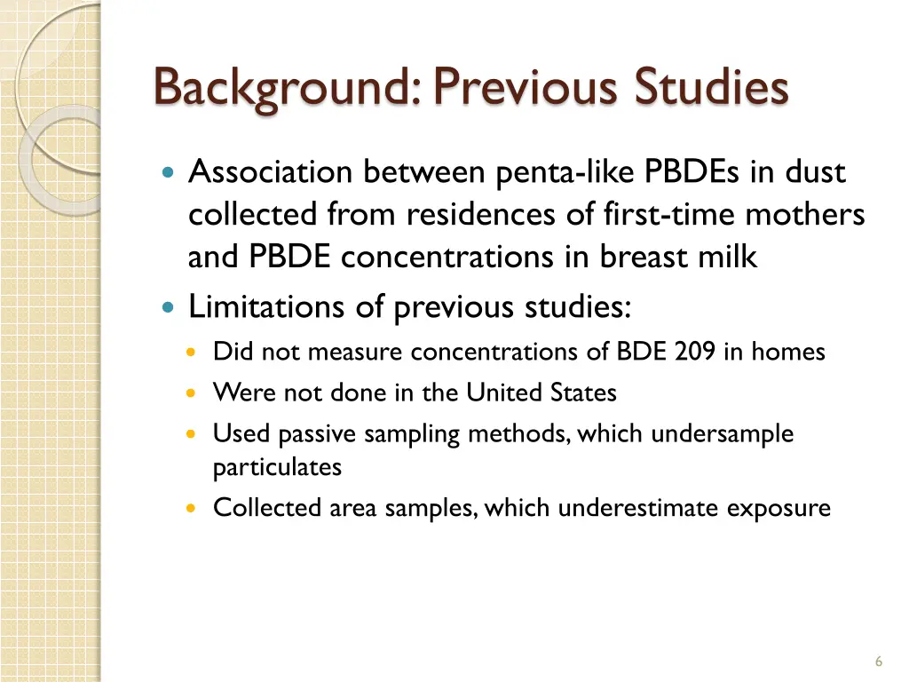 background previous studies