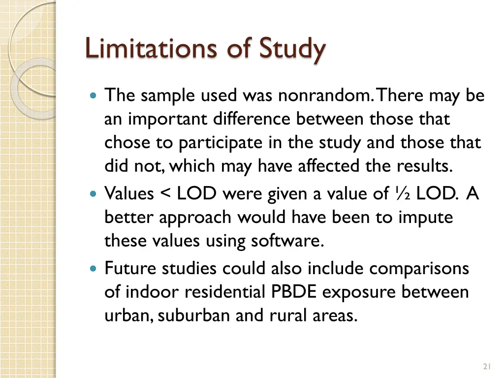 limitations of study 2