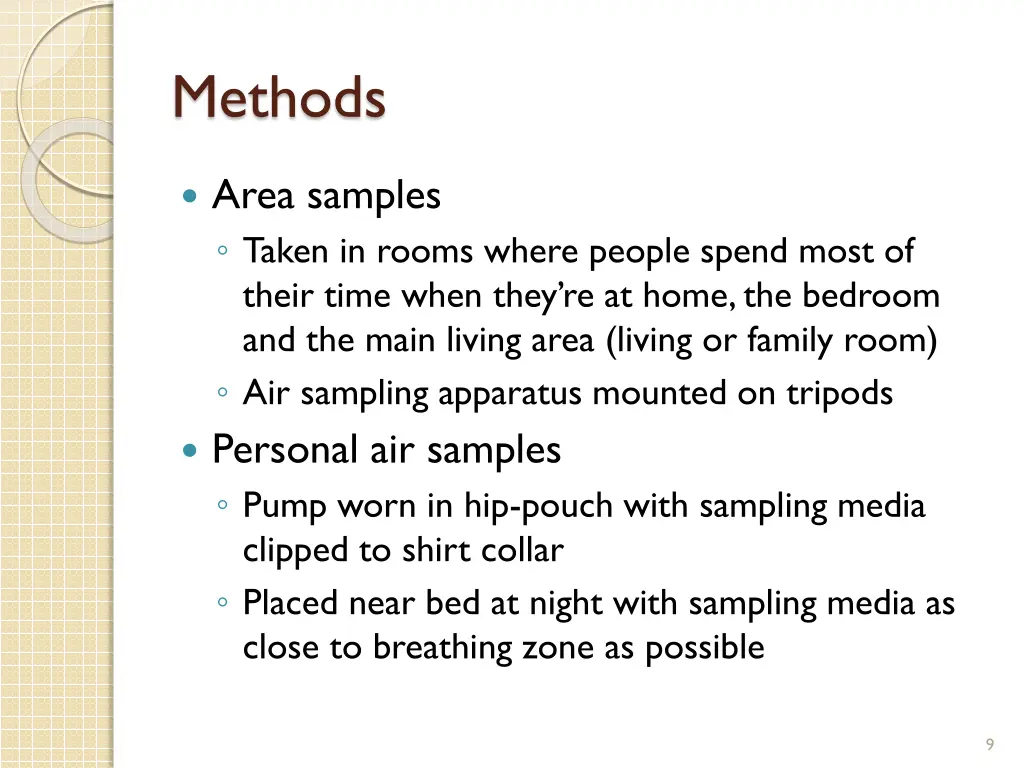 methods 1