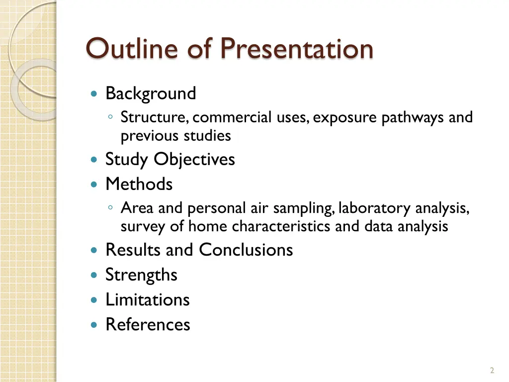 outline of presentation