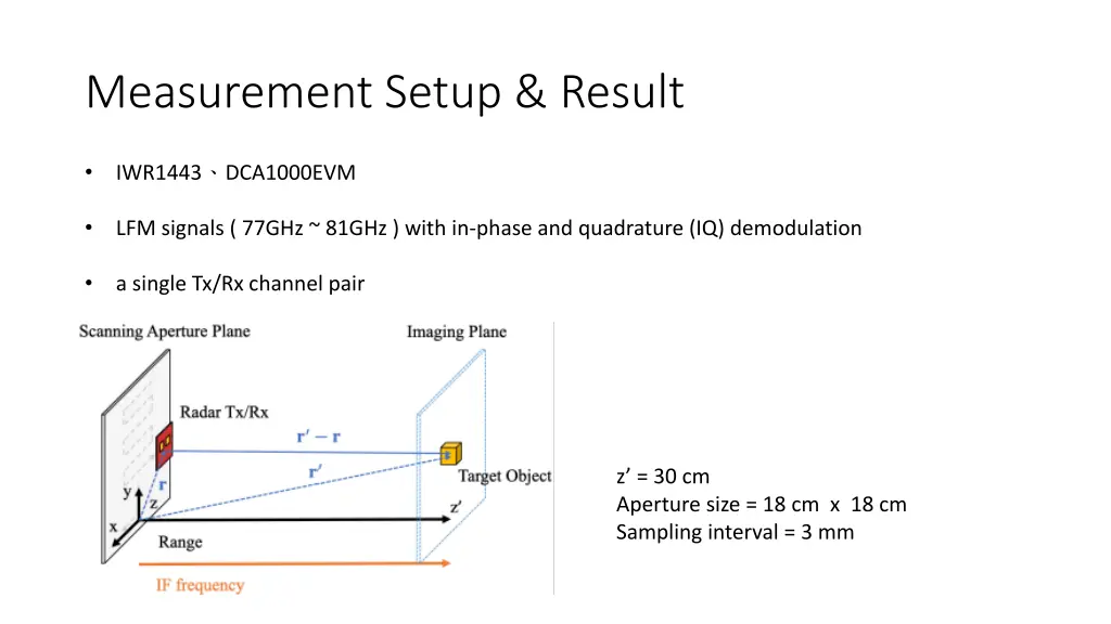 measurement setup result