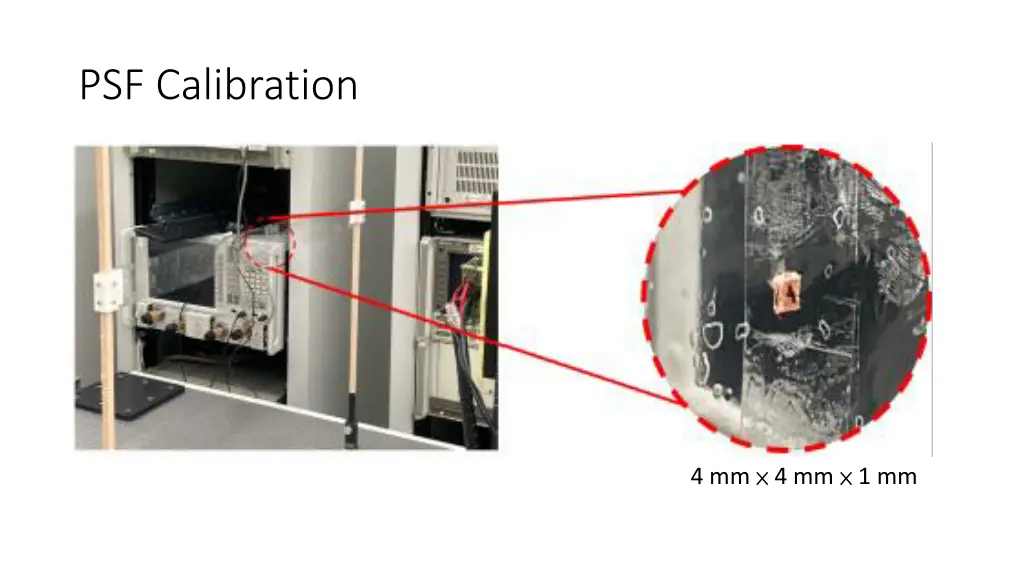 psf calibration