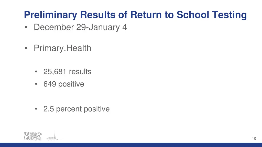 preliminary results of return to school testing