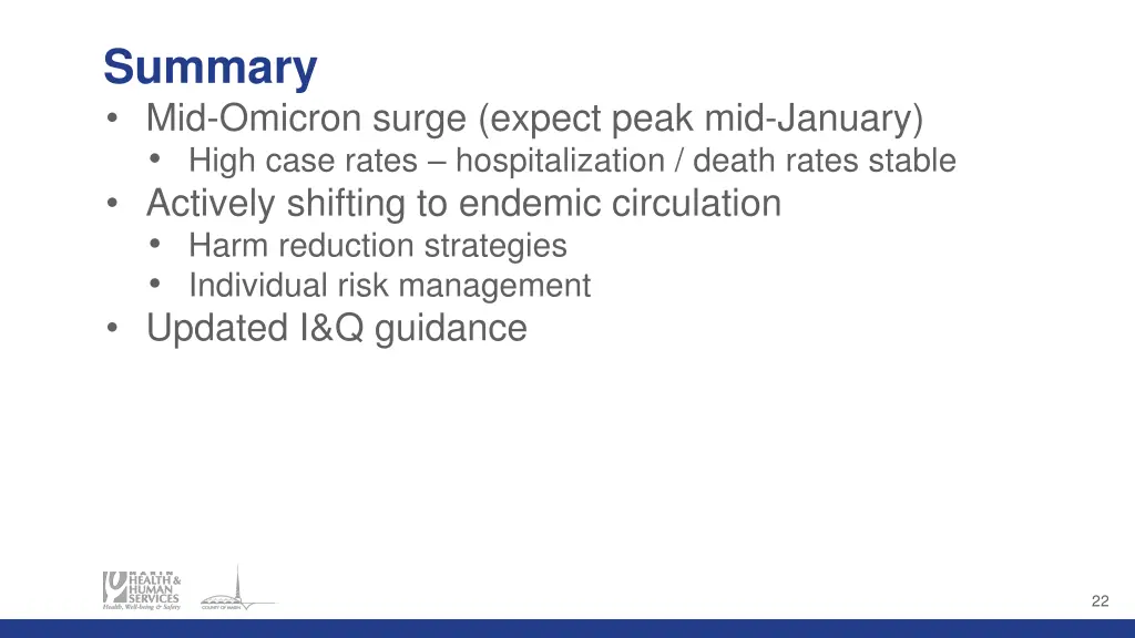 summary mid omicron surge expect peak mid january