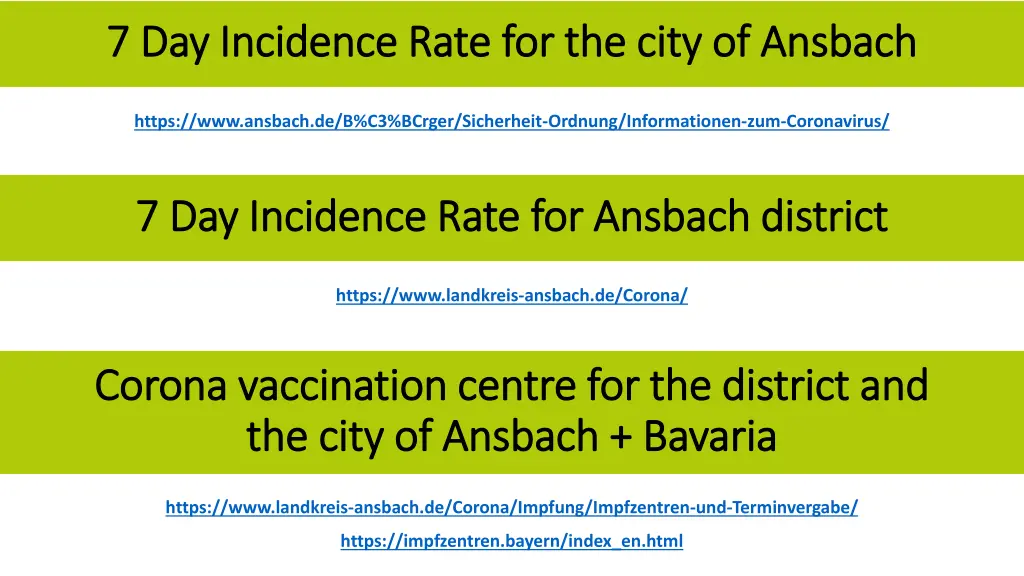 7 day incidence rate for the city