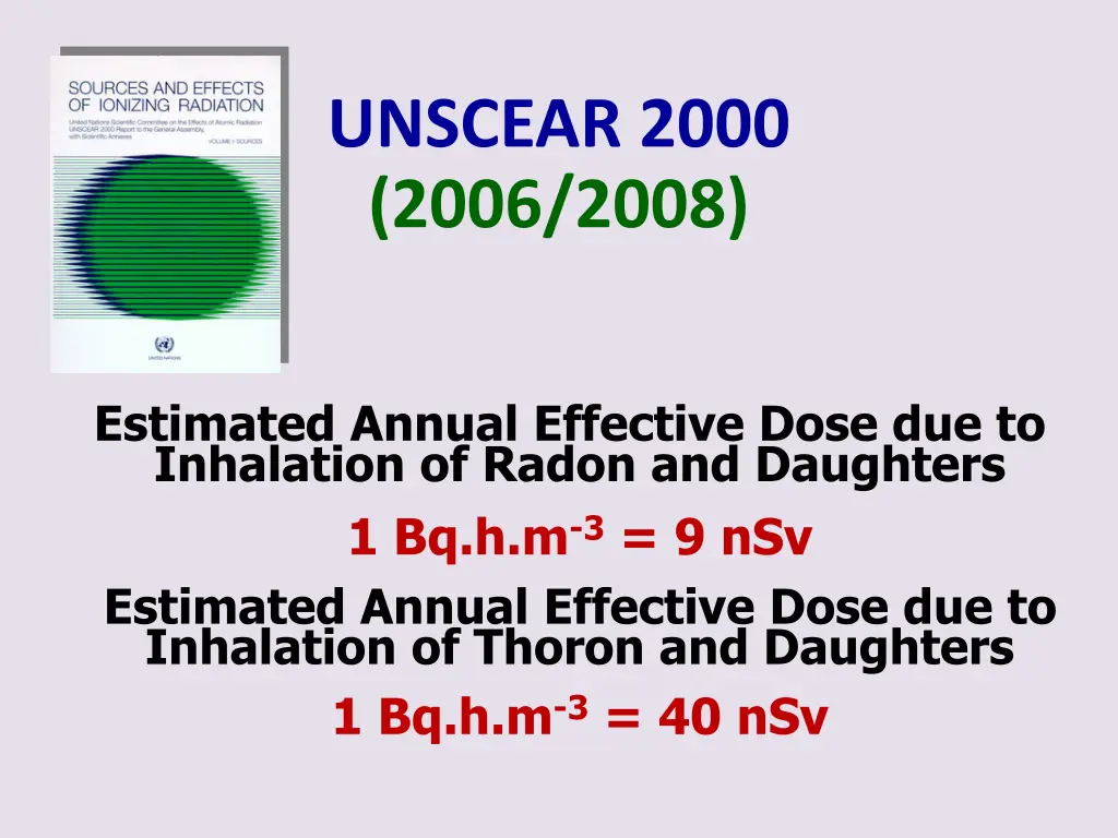 unscear 2000 2006 2008