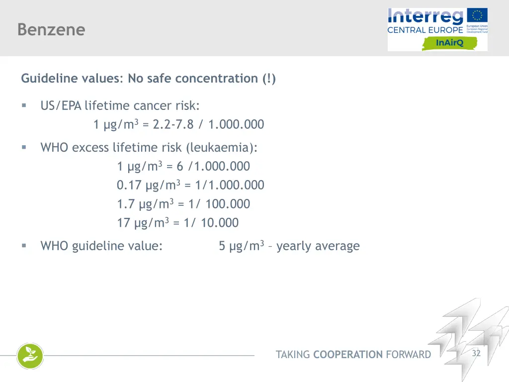 benzene 1