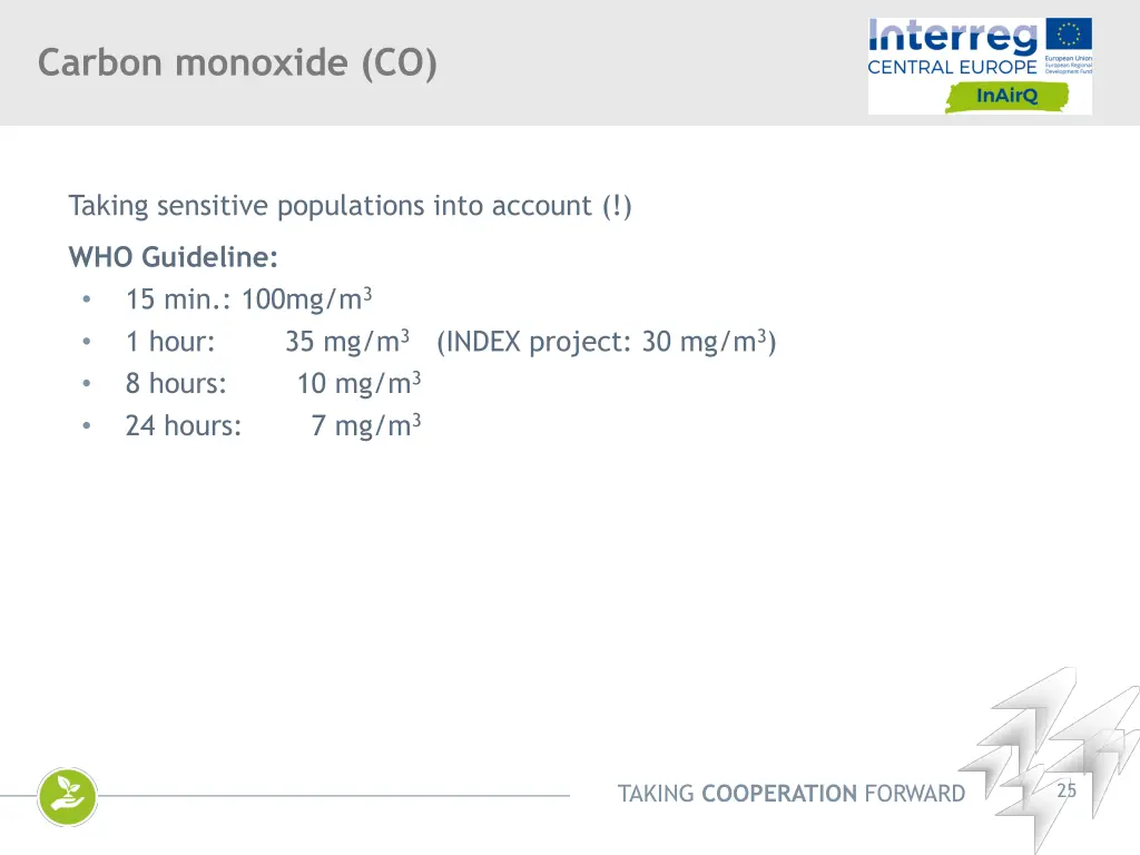 carbon monoxide co 2