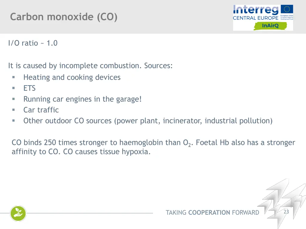 carbon monoxide co