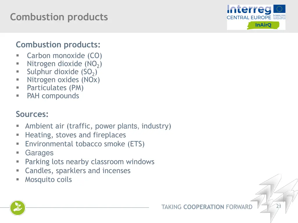 combustion products