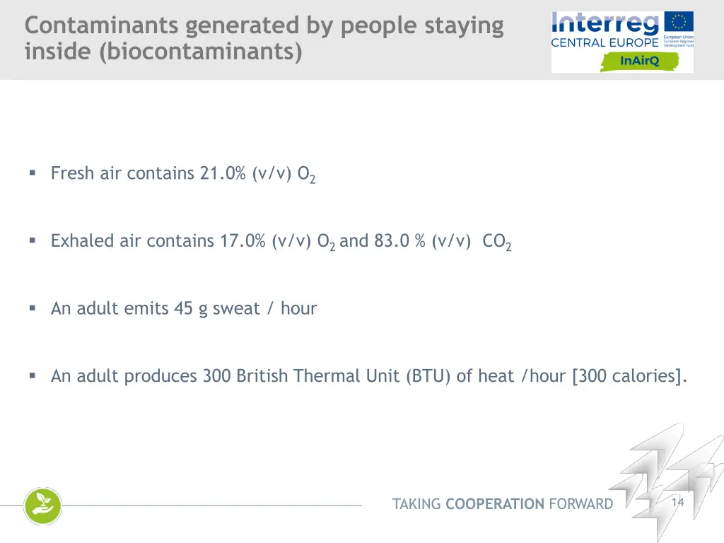 contaminants generated by people staying inside