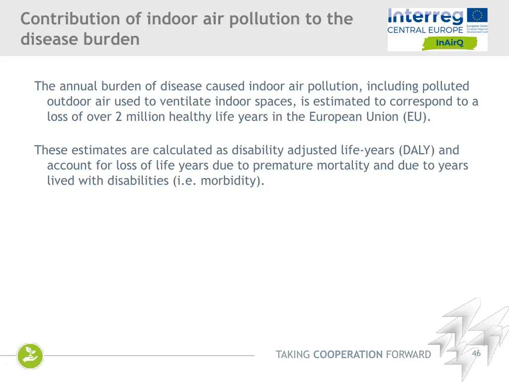 contribution of indoor air pollution