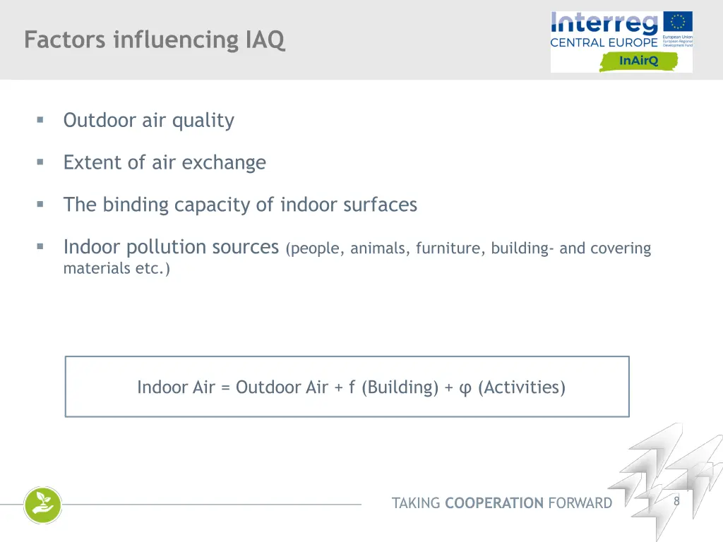 factors influencing iaq