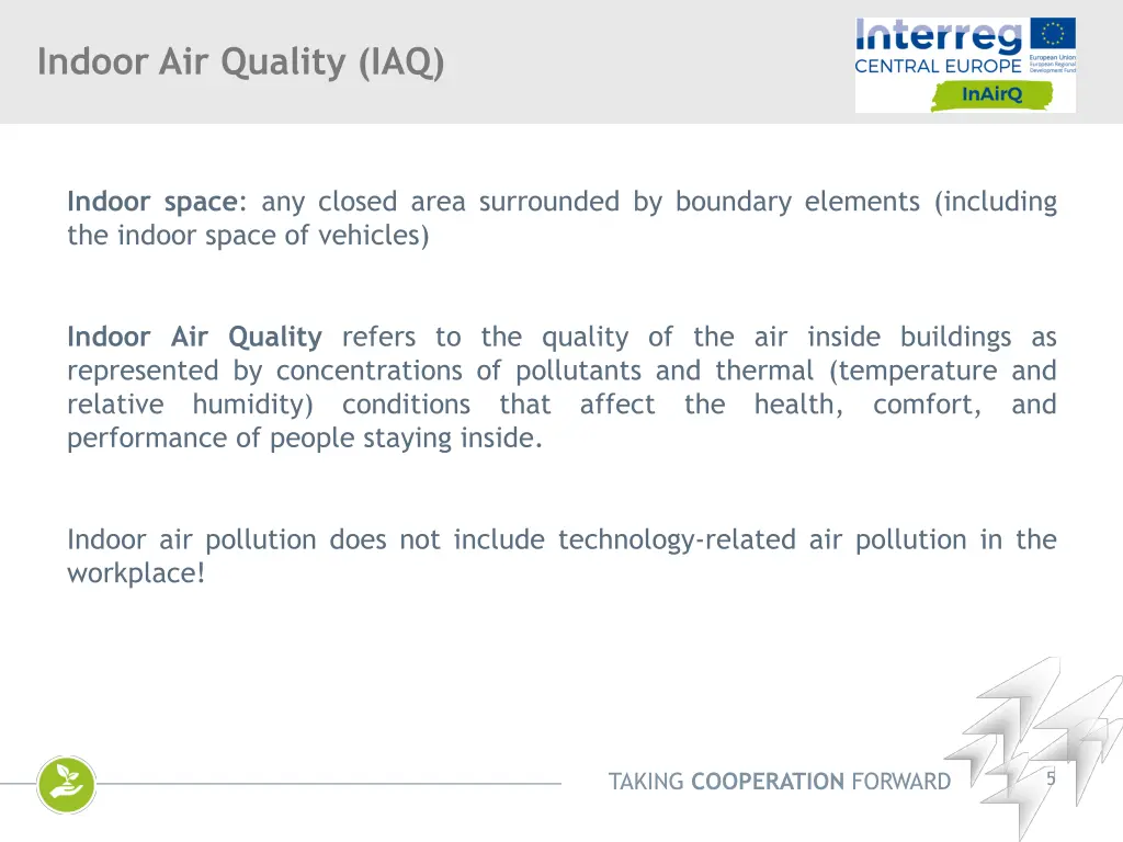 indoor air quality iaq