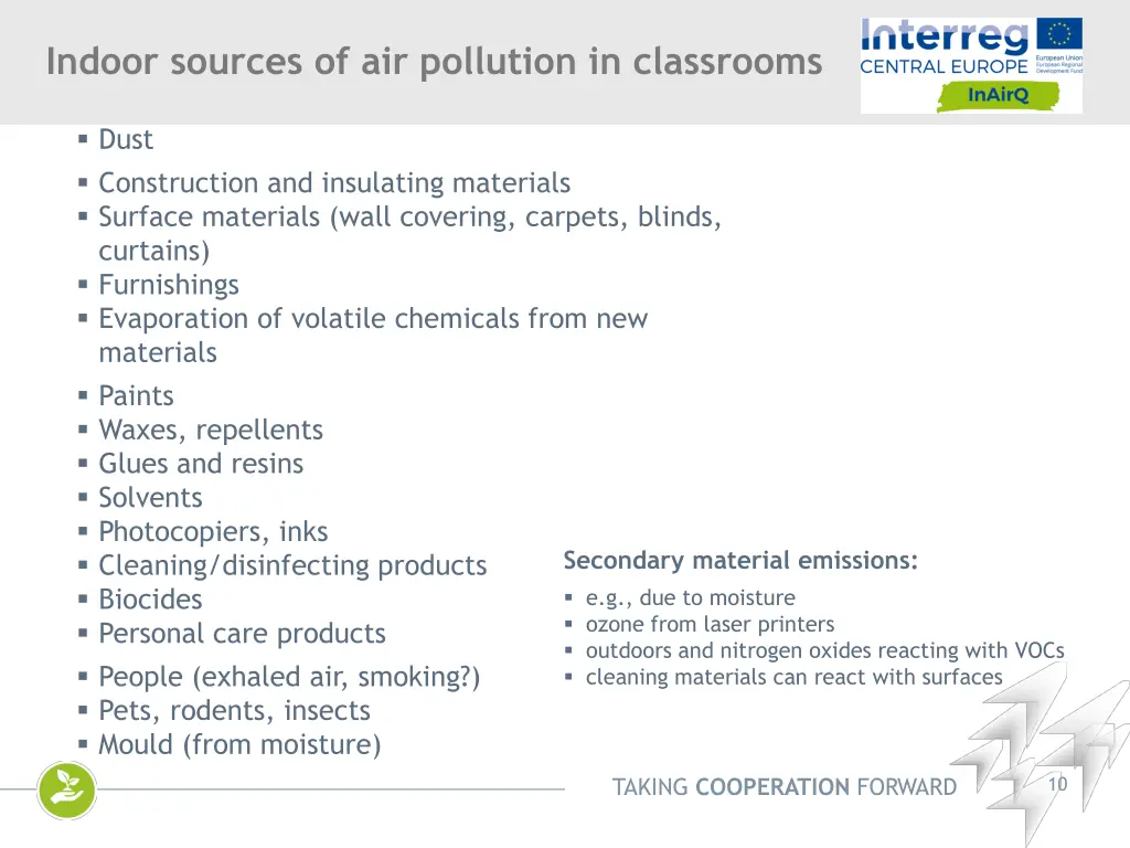 indoor sources of air pollution in classrooms