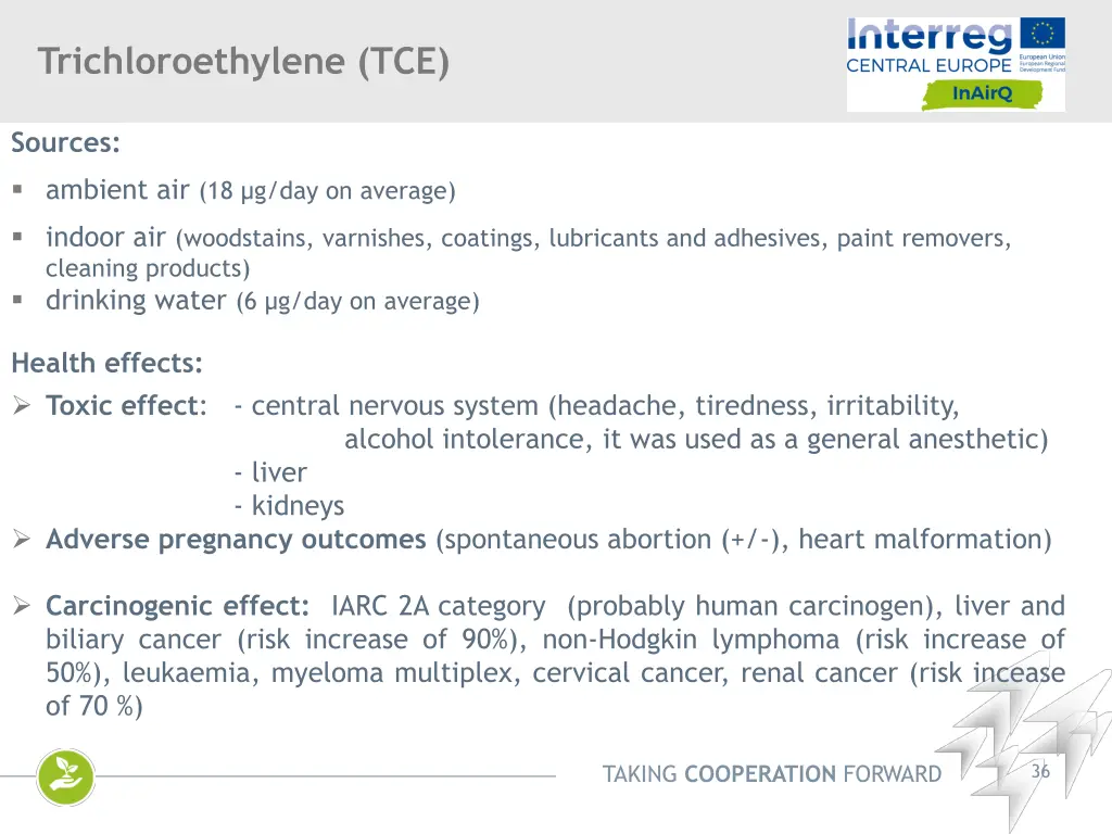 trichloroethylene tce