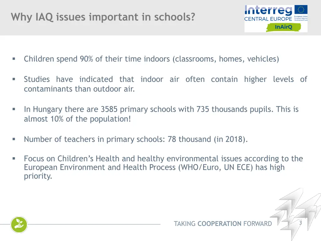 why iaq issues important in schools