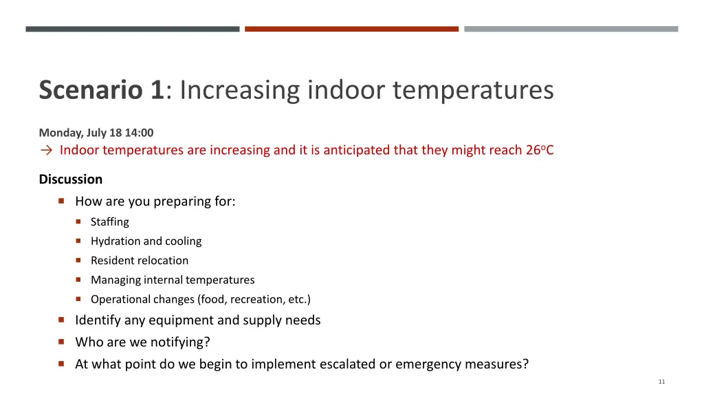 scenario 1 increasing indoor temperatures 1