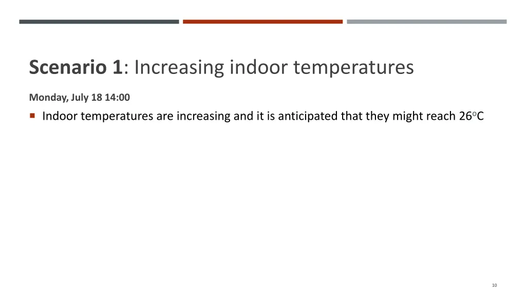 scenario 1 increasing indoor temperatures