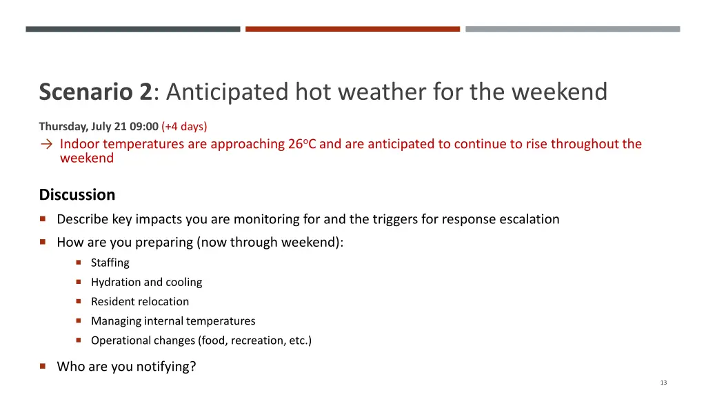 scenario 2 anticipated hot weather for the weekend 1