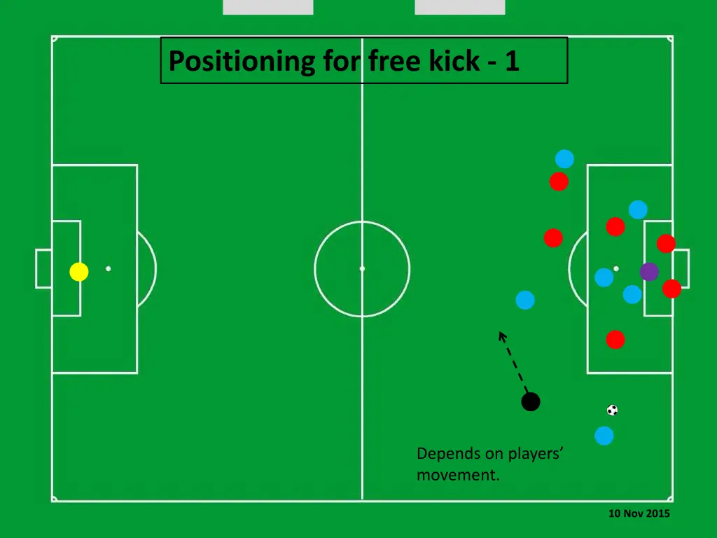 positioning for free kick 1