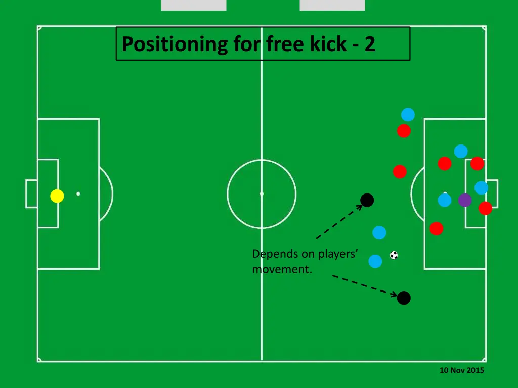 positioning for free kick 2